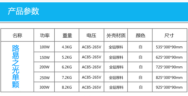 路易之光参数图片